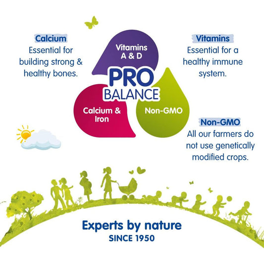 حليب هيومانا رقم 3 عبوه مزدوجة 800 جم *2 |  صيدلية.كوم.