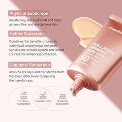 كولاجين واقي شمس مشد ومرطب SPF50+ حجم 50 مل من ميديكيوب