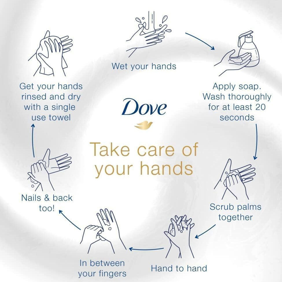 Dove Hand Wash Refreshing Care &amp; Protection with Cucumber and Green Tea 500 ml