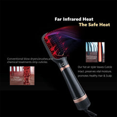 Ribbon hair dryer 2 in 1 with ions 1300 watts RE8888