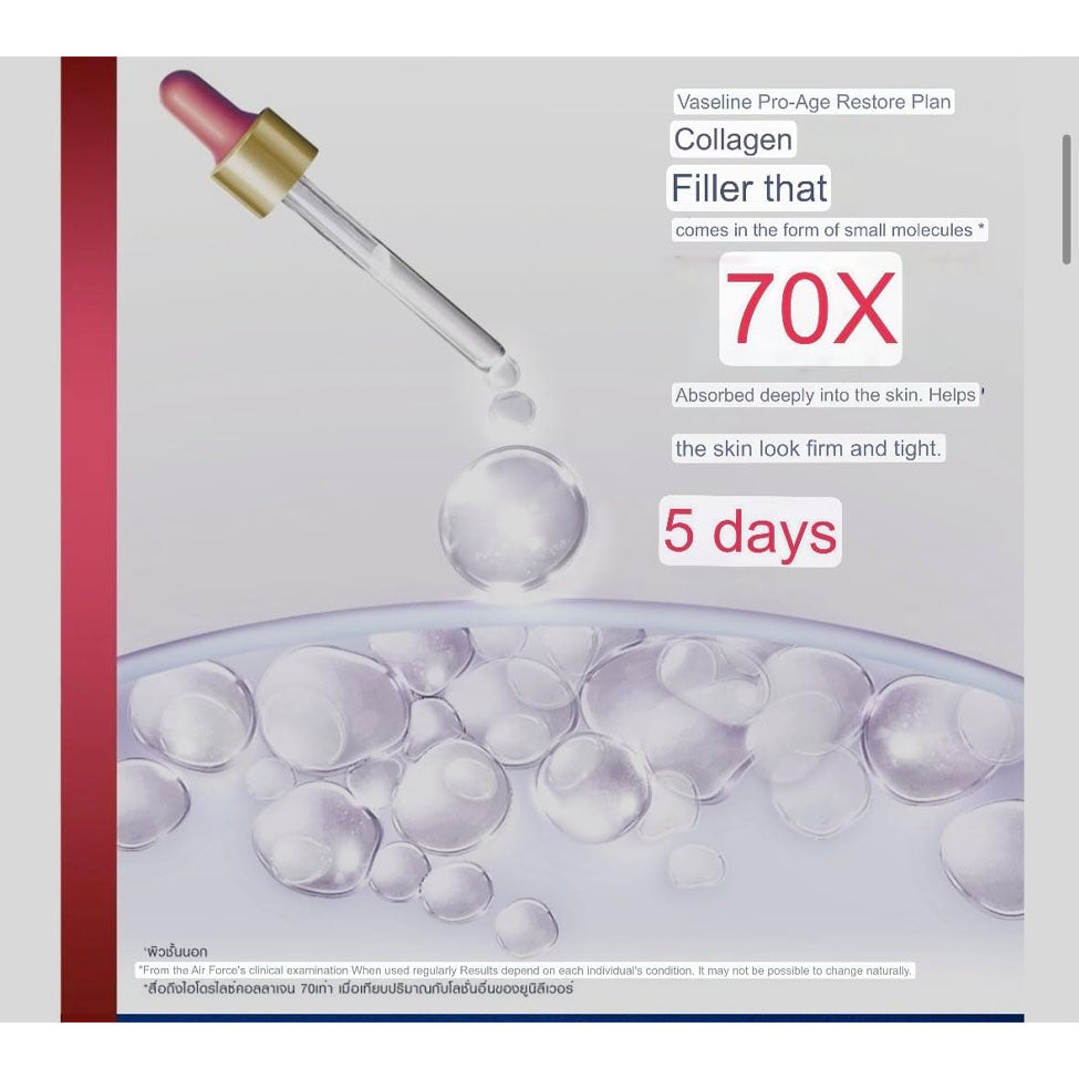 فازلين لوشن جلوتا هيا كولاجين لتفتيح البشرة 200 مل |  صيدلية.كوم.