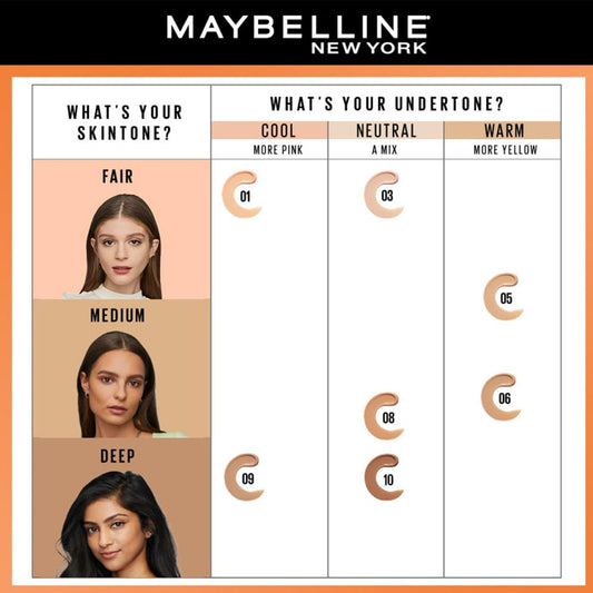 كريم أساس فيت مي فريش تنت من ميبيلين 06 - 30 مل |  صيدلية.كوم.