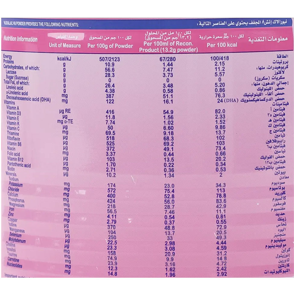 عرض نيورالاك حليب أطفال اتش 8 400 جم *3 |  صيدلية.كوم.