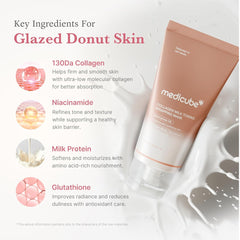 Medicube Collagen Milk Toning Wrapping Mask 75 ml
