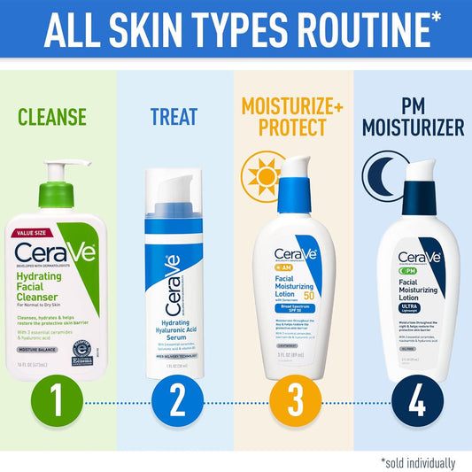 غسول الوجه المرطب للبشرة الجافة من سيرافي خالي من العطور 473 مل |  صيدلية.كوم.