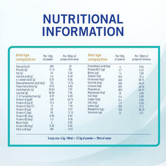 نان اوبتي برو حليب أطفال (2) 1800 جم