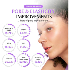 Eqqualberry Bakuchiol Face Cream For Firming And Plumping Skin 50 Ml