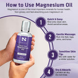 Salviv Dead Sea Magnesium Oil 250 ml