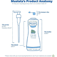 موستيلا بيبي هيدرا لوشن للأطفال 