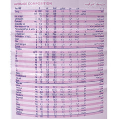 Novalac NovaBen Junior Baby Milk 800gm