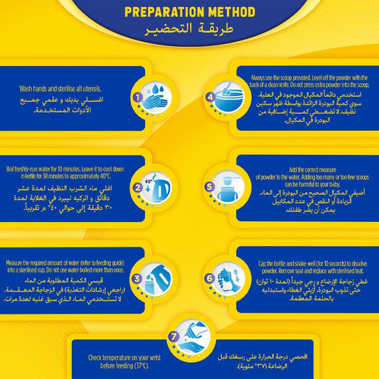 عرض بيبيلاك تركيبة حليب للرُضع 1 (400 جرام) *3 |  صيدلية.كوم.