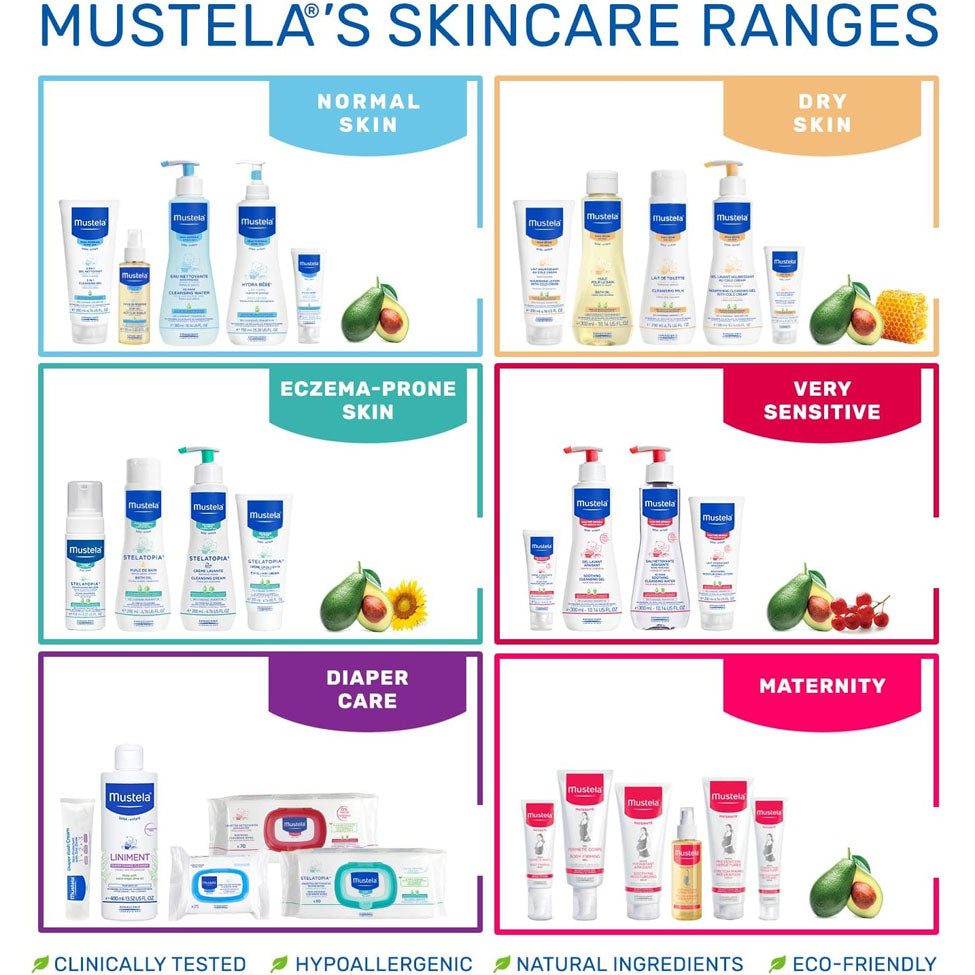 Mustela Chest Firming Serum 75ml