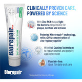 Biorepair Full Protection Oral Care Toothpaste 75ml