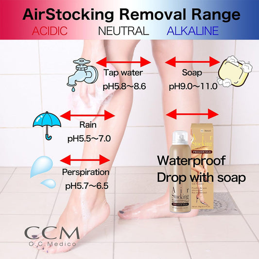 اير ستوكنج بخاخ الأرجل 