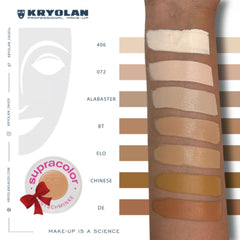 كريم أساس فاونديشن كريولان سوبرا كولور 30 مل |  صيدلية.كوم.