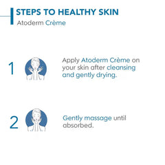 Bioderma Atoderm Nourishing Cream 500 ml