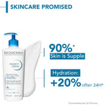 Bioderma Atoderm Nourishing Cream 500 ml