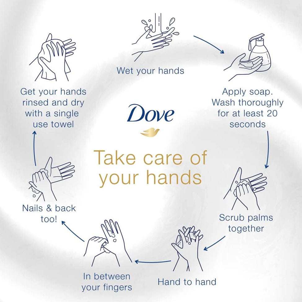 Dove Liquid Hand Nourishing Hand Wash with Shea Butter 500 ml