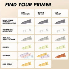 Make Up For Ever Step One Concealer Primer 30 Ml