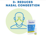 Nasodern nasal spray for sinusitis relieves the effects of inflammation 50 mg