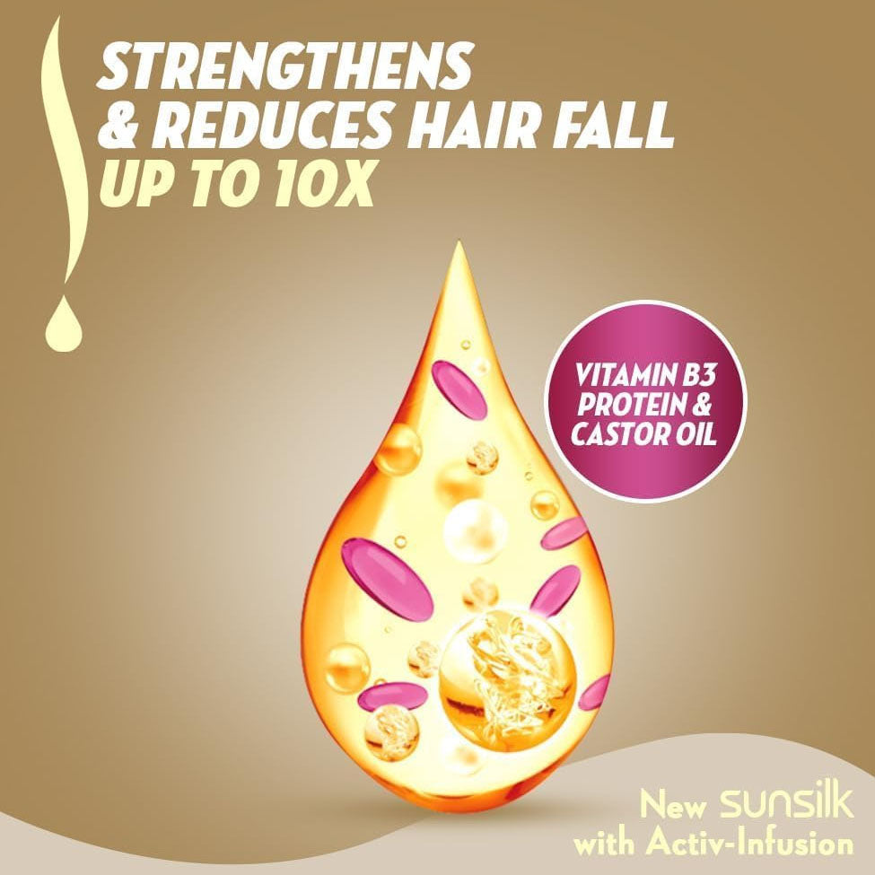 Sunsilk shampoo against hair loss 400 ml