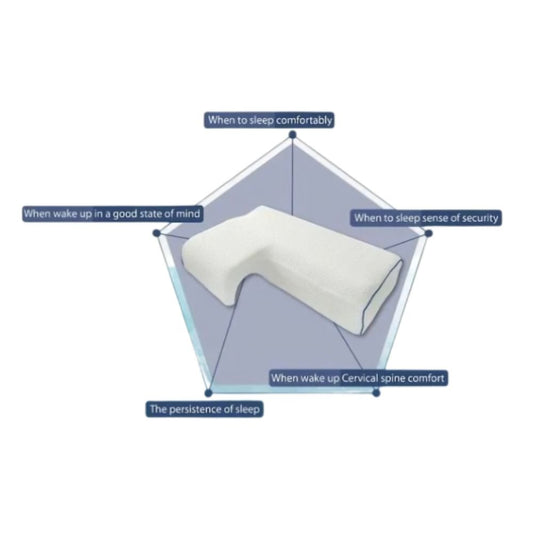 مخدة فوم طبي كوبل |  صيدلية.كوم.