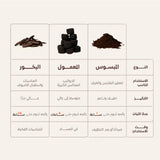 عود لافر مبسوس عاشق العود 70 جرام