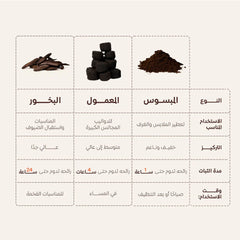 مقارانات عاشق العود الأصلي لافر مبسوس 70 جرام