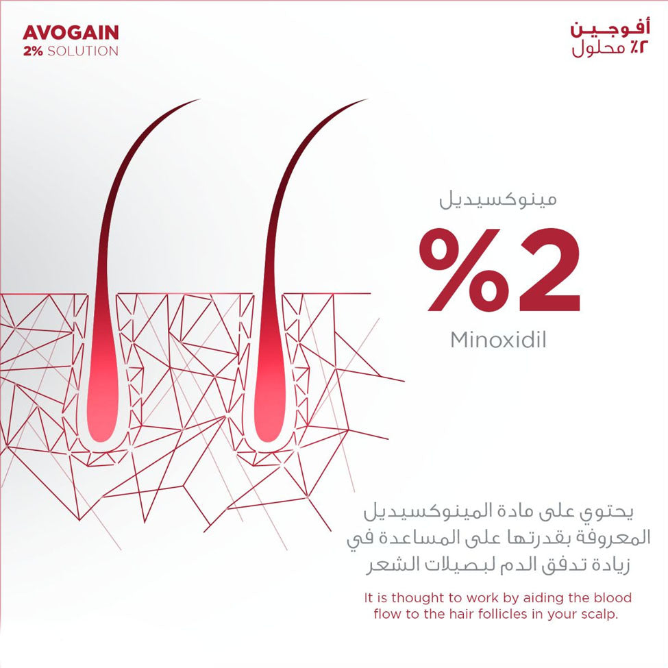 افالون بخاخ الشعر افوجين 2% محلول