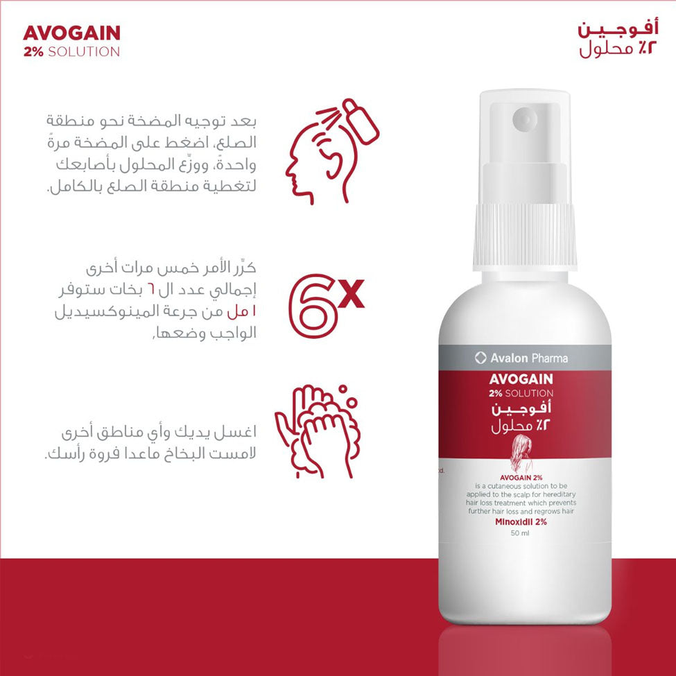 Avogen Hair Spray 2% Solution 50ml x 3