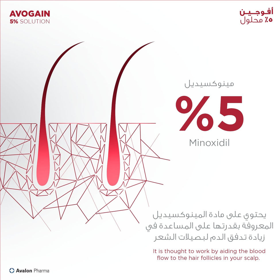 بخاخ افوجين 5% - علاج طبي مثبت علمياً لتساقط الشعر