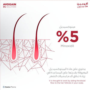 بخاخ تساقط الشعر عرض أفالون افوجين 5% 50 مل 2+1 |  صيدلية.كوم.