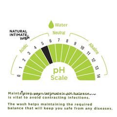بي سيف غسول يومي طبيعي للمناطق الحساسة للرجال بمستخلص الايورفيدا وزيت شجر الشاي 100 مل