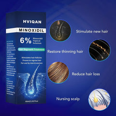 4- افضل انواع المعالجات للشعر ونموه للجنسين هفيكان بخاخ مينوكسيديل 6% 60 مل