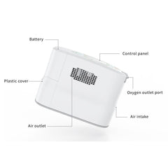 Kingon Portable Oxygen Concentrator 5 L
