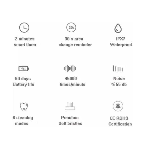 فرشاة أسنان كهربائية مقاومة للماء تبيض ذكي بالمواجات الفوق الصوتيه.