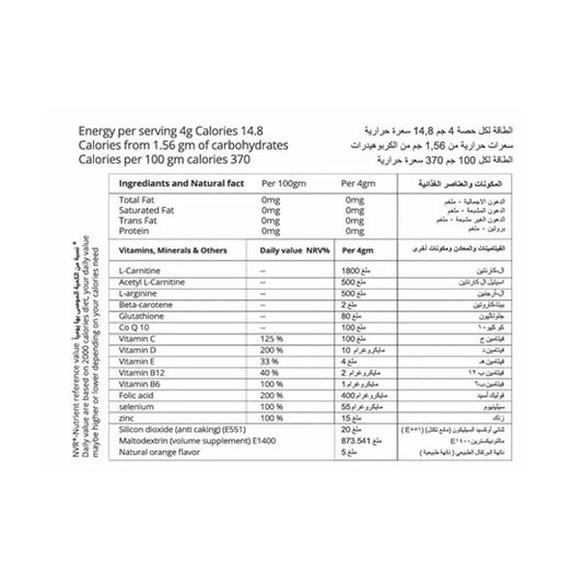 فيرتامول 30 كيس لعلاج العقم وزيادة الخصوبة للرجال والنساء 2+1 مجانا |  صيدلية.كوم.