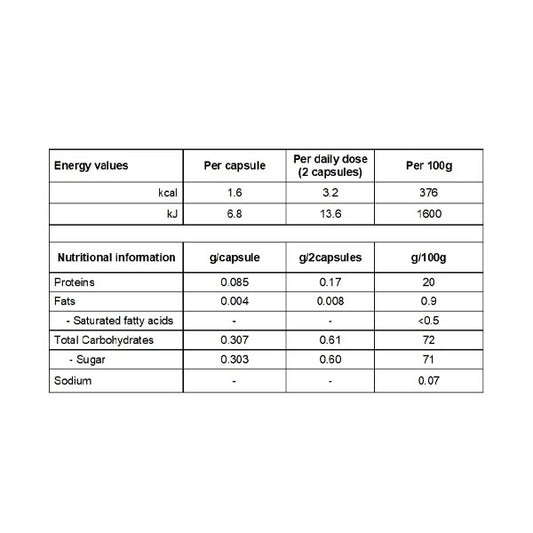 كبسولات جينكوسان