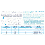 كابريتا جولد رقم 1 حليب الرضع  400 جم
