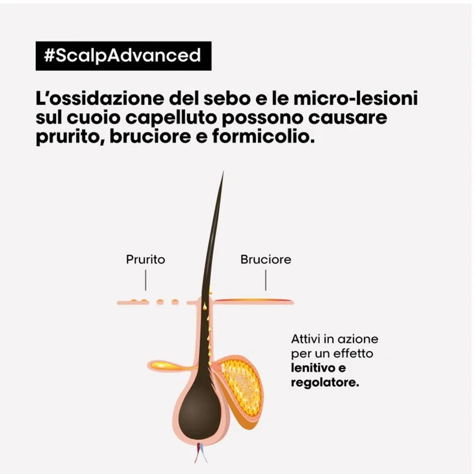 L'Oréal Professionnel Scalp Advanced Anti-Discomfort Shampoo 500 ml