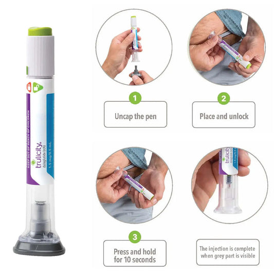تروليسيتي 1.5 ملجم 4 بنفيل (ثلاجة) |  صيدلية.كوم.