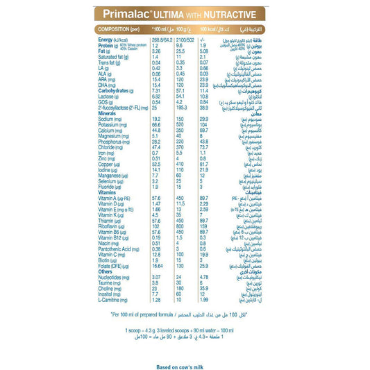 بريمالاك ألتيما حليب أطفال (1) 400 جم