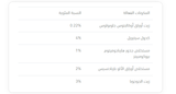 ريما فليكس كريم مساج 100 مل - Sidalih.com || صيدلية.كوم