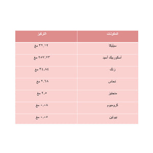 سوليندا مكمل غذائي للشعر والبشرة والاظافر - 30 قرص.